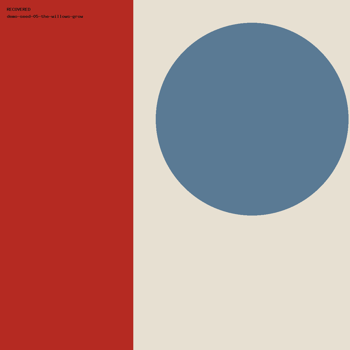 The Willows – Grow